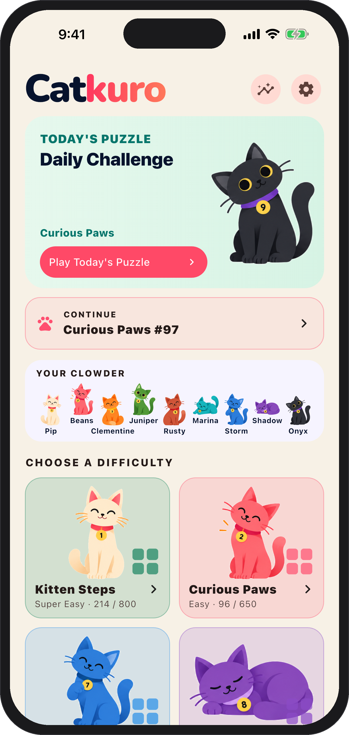 Free Play in Catkuro, showing the four puzzle tiers